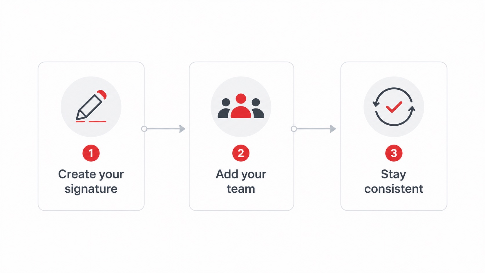 One Place to Manage Every Signature Across Your Team screen