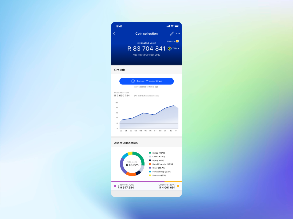 Transaction Lists and Details screen